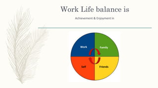Work-Life Balance | PDF