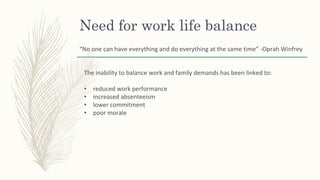 Work-Life Balance | PDF