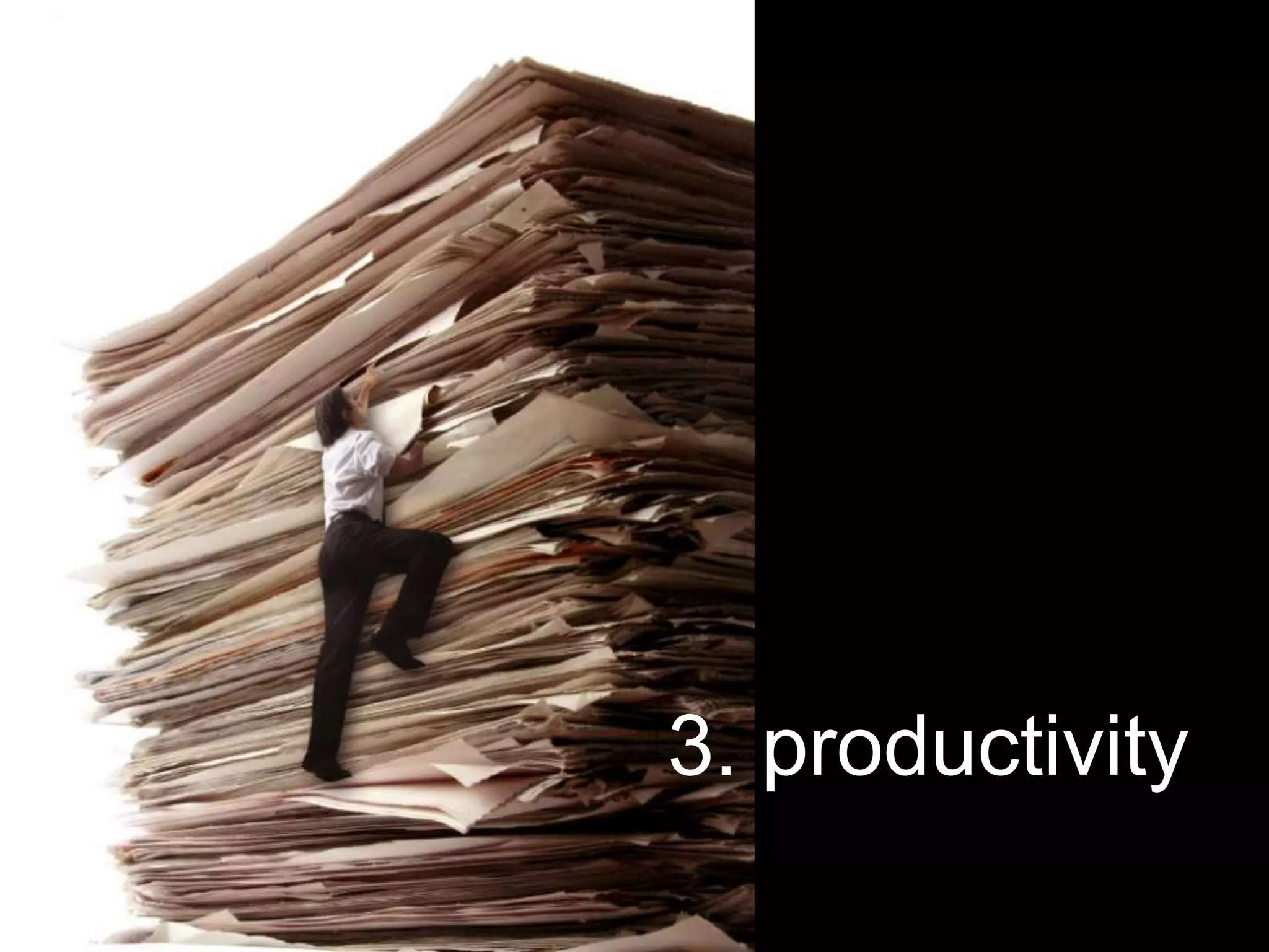 3. productivity
 