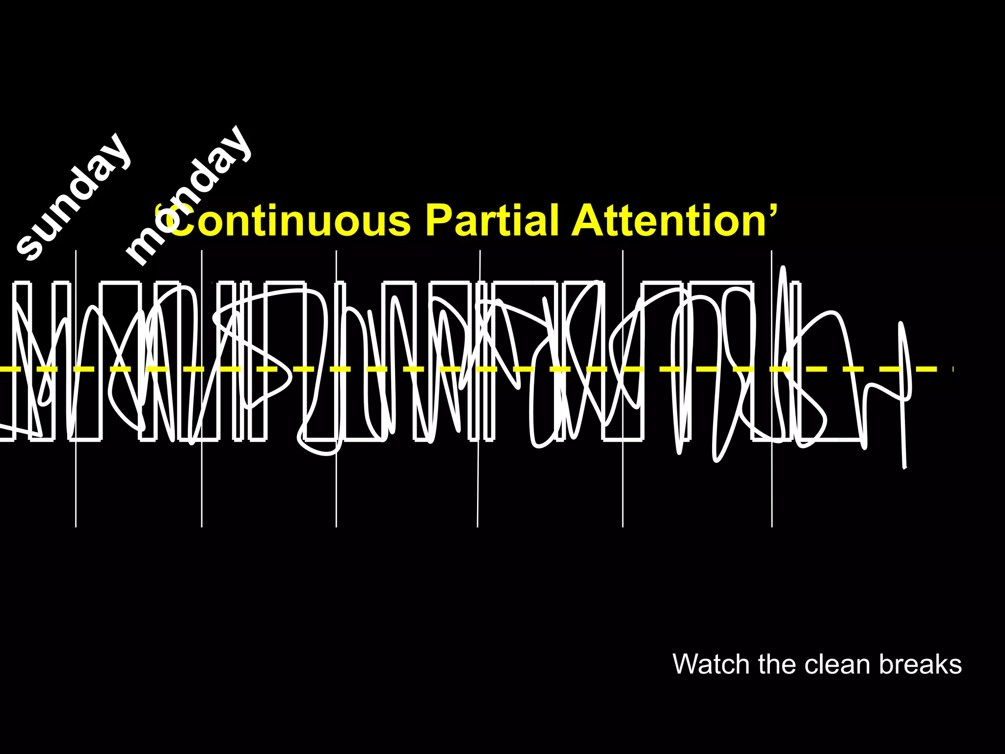 ‘Continuous Partial Attention’




                        Watch the clean breaks
 