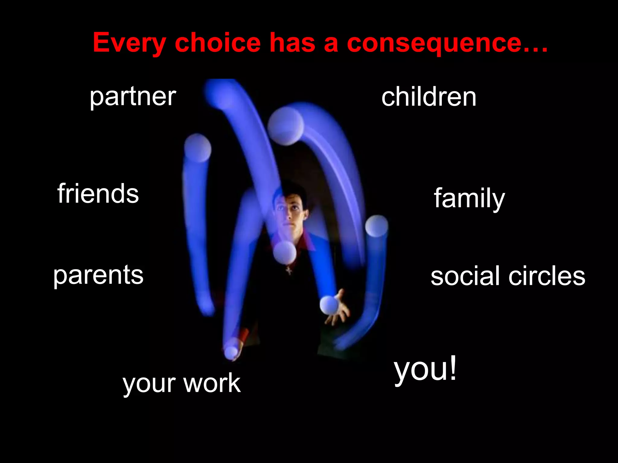 Every choice has a consequence…
  partner             children


friends                   family

parents                   social circles


     your work         you!
 