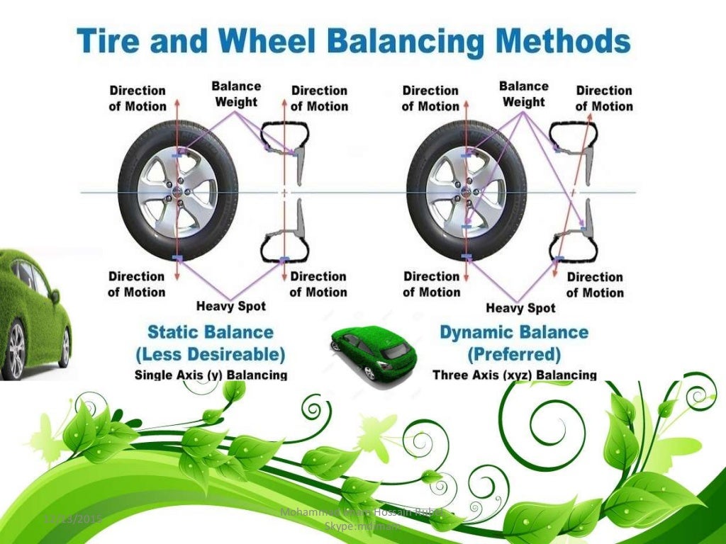 WHEEL ALIGNMENT & BALANCING