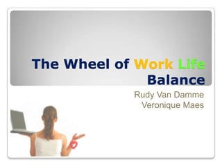The Wheel of Work Life
              Balance
            Rudy Van Damme
             Veronique Maes
 