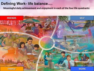 Work Life Balance | PPT