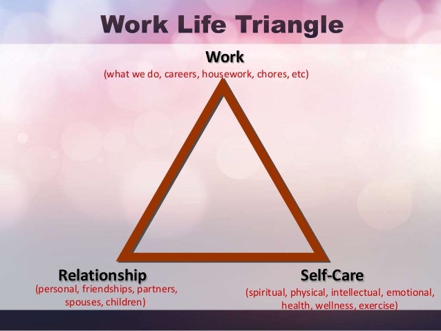 Work Life Balance