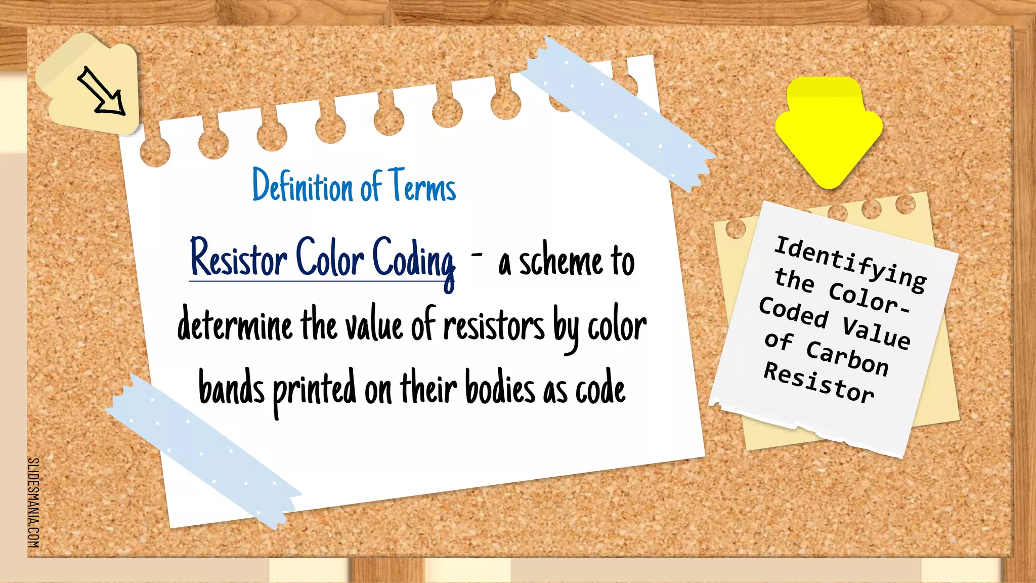 SLIDESMANIA.COM
DefinitionofTerms
ResistorColorCoding - ascheme to
determine thevalueofresistors bycolor
bandsprintedontheirbodies ascode
 