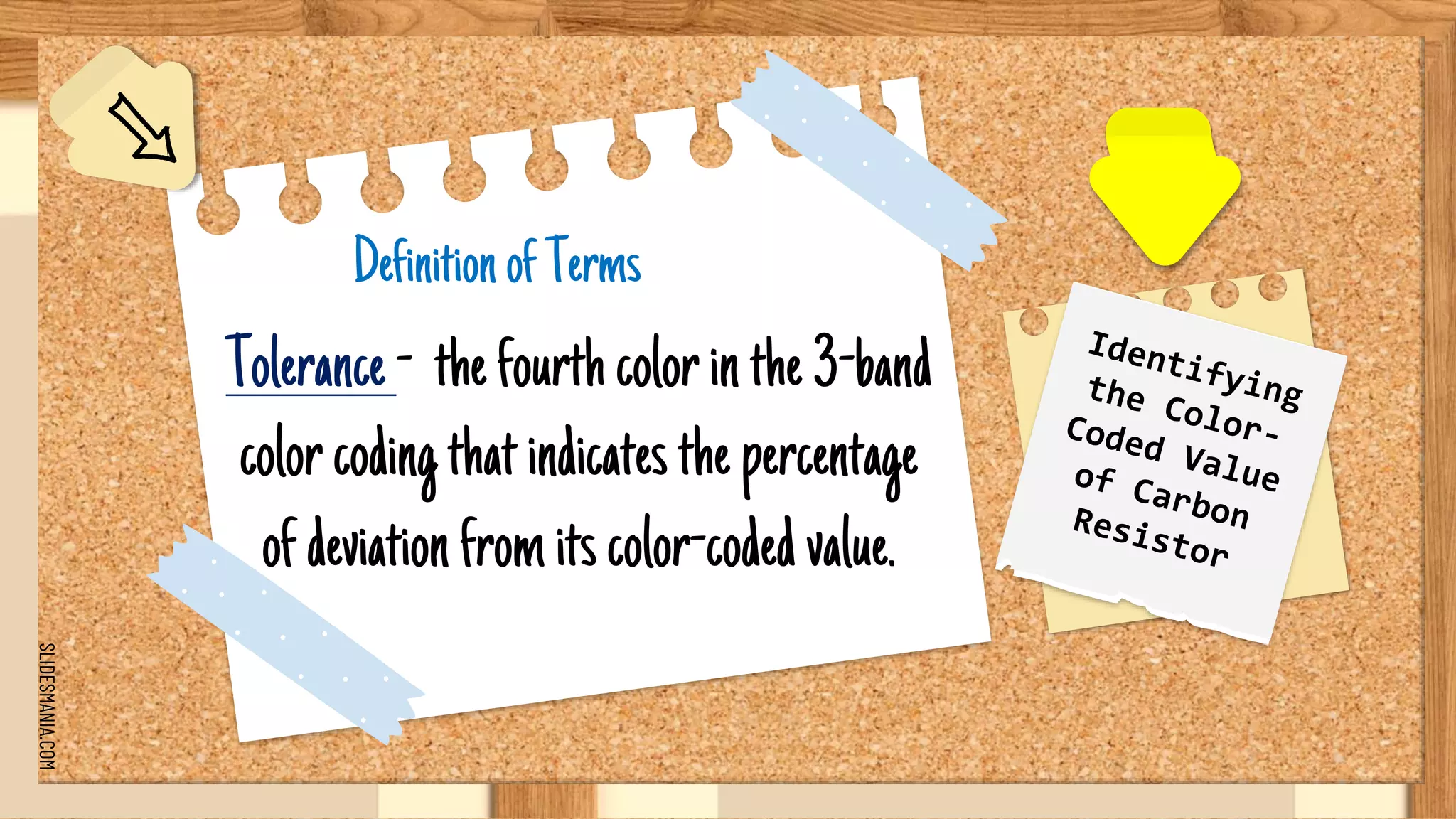 SLIDESMANIA.COM
DefinitionofTerms
Tolerance- thefourthcolorinthe3-band
colorcodingthatindicatesthepercentage
ofdeviationfromitscolor-codedvalue.
 