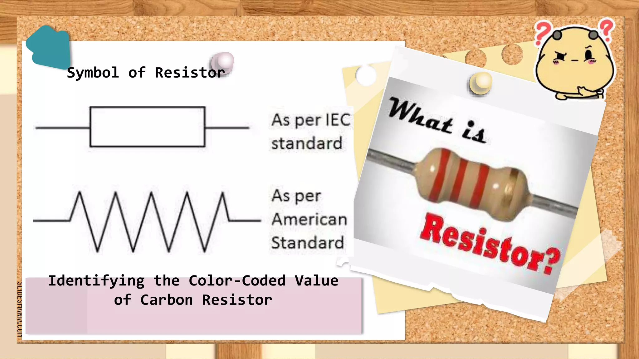 SLIDESMANIA.COM
Identifying the Color-Coded Value
of Carbon Resistor
Symbol of Resistor
 