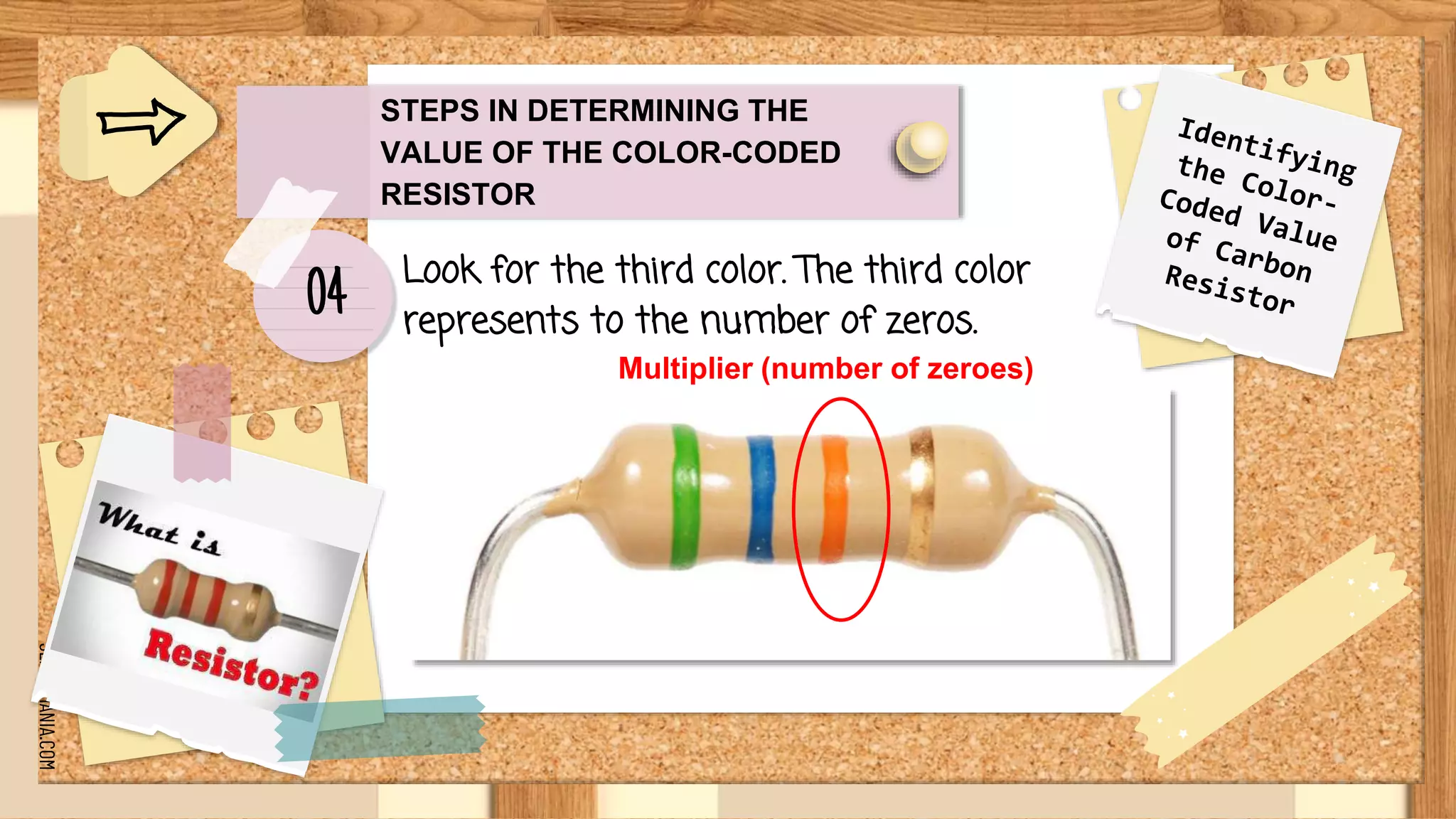 SLIDESMANIA.COM
STEPS IN DETERMINING THE
VALUE OF THE COLOR-CODED
RESISTOR
Look for the third color. The third color
represents to the number of zeros.
Multiplier (number of zeroes)
04
 