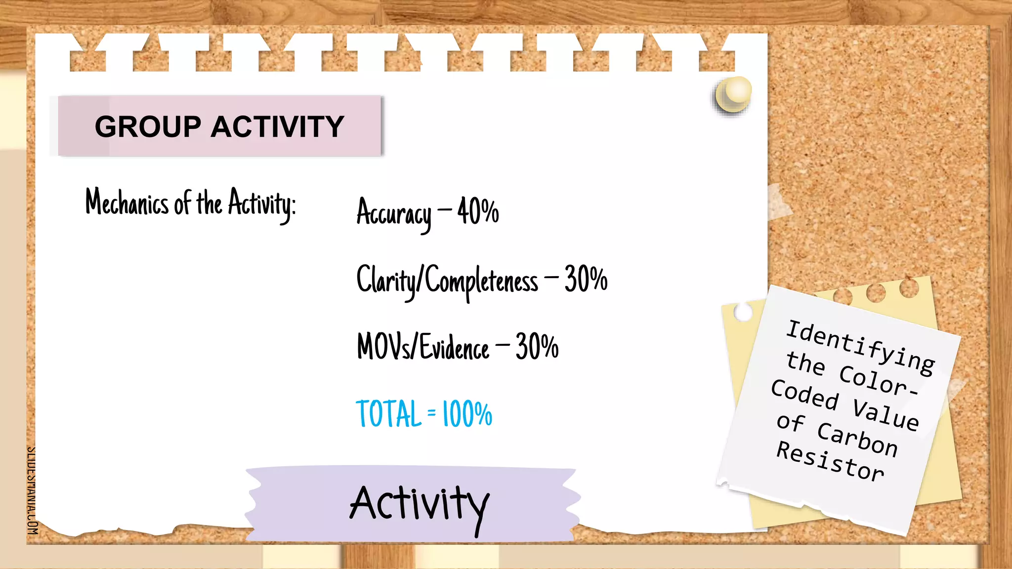 SLIDESMANIA.COM
MechanicsoftheActivity:
Activity
Accuracy–40%
Clarity/Completeness –30%
MOVs/Evidence –30%
TOTAL=100%
GROUP ACTIVITY
 