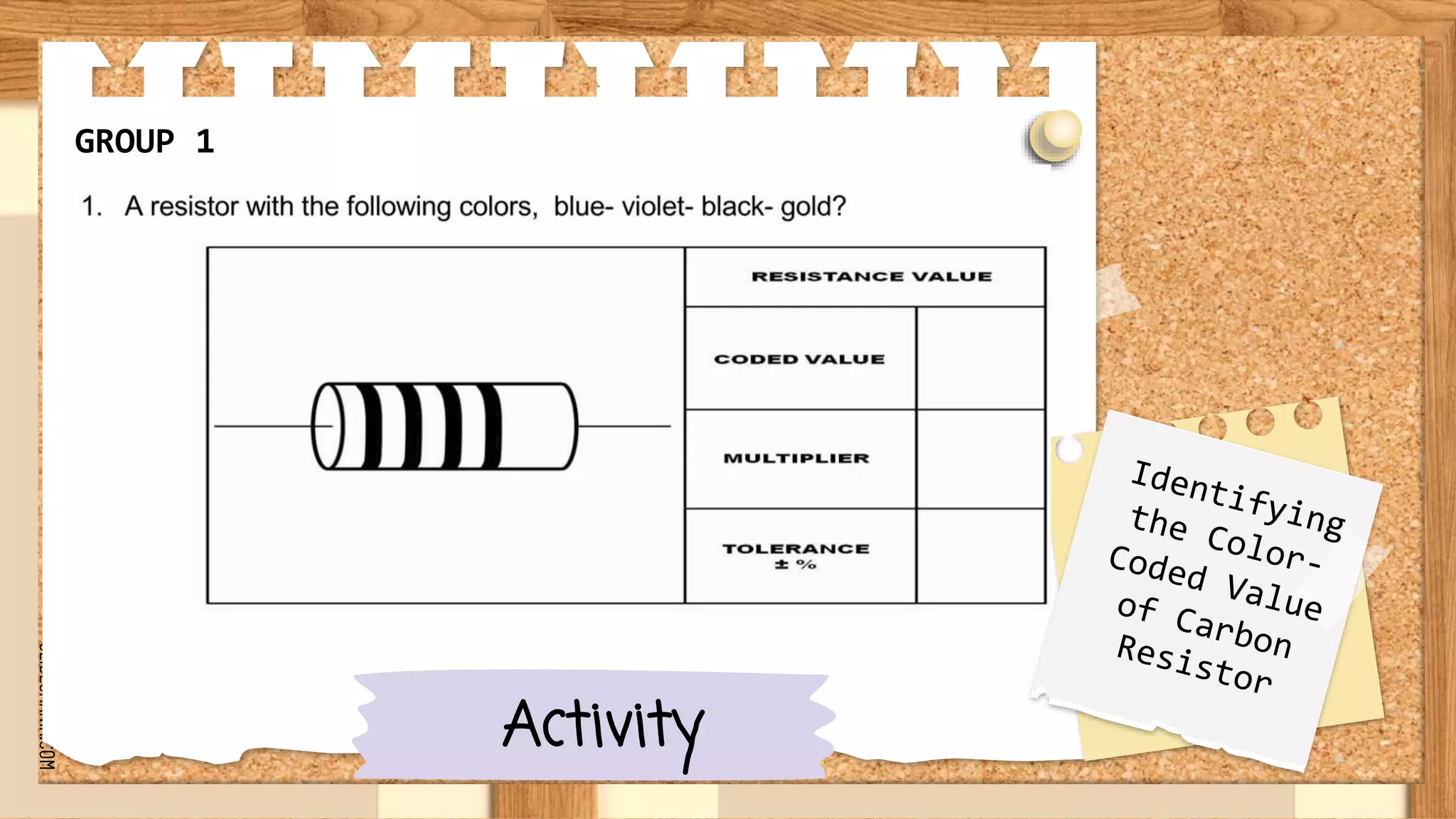 SLIDESMANIA.COM
GROUP 1
Activity
 