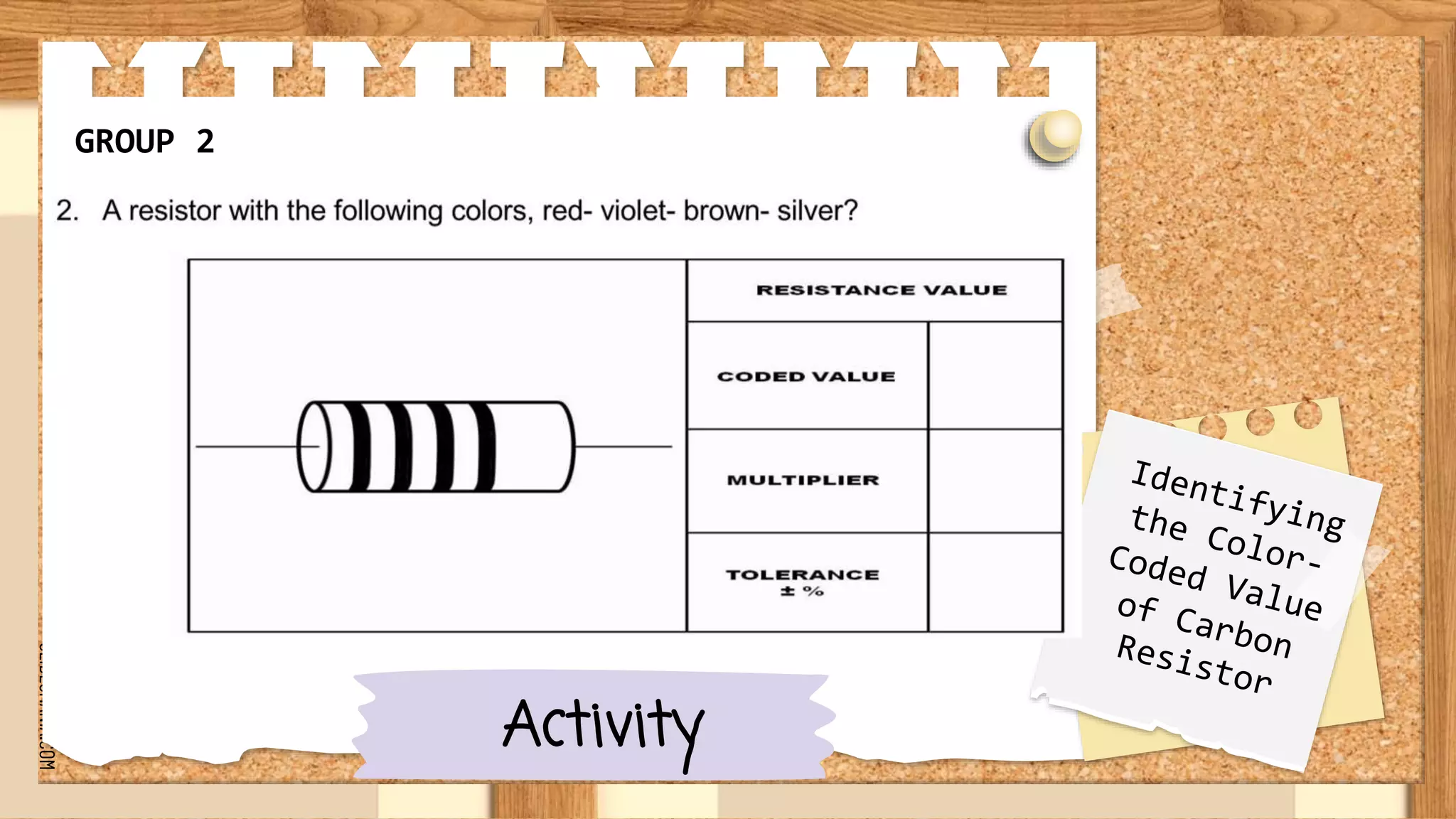 SLIDESMANIA.COM
GROUP 2
Activity
 