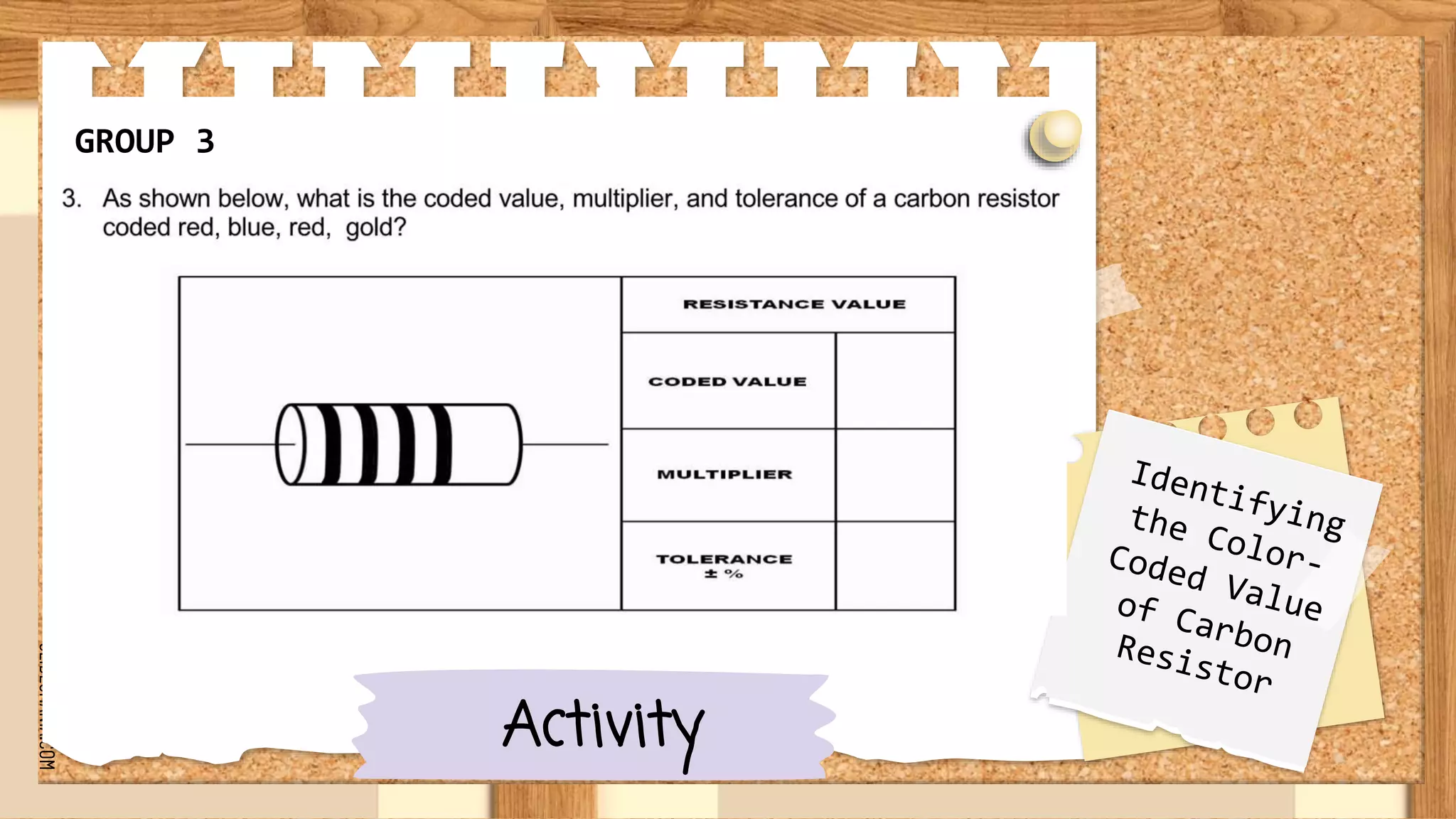 SLIDESMANIA.COM
GROUP 3
Activity
 