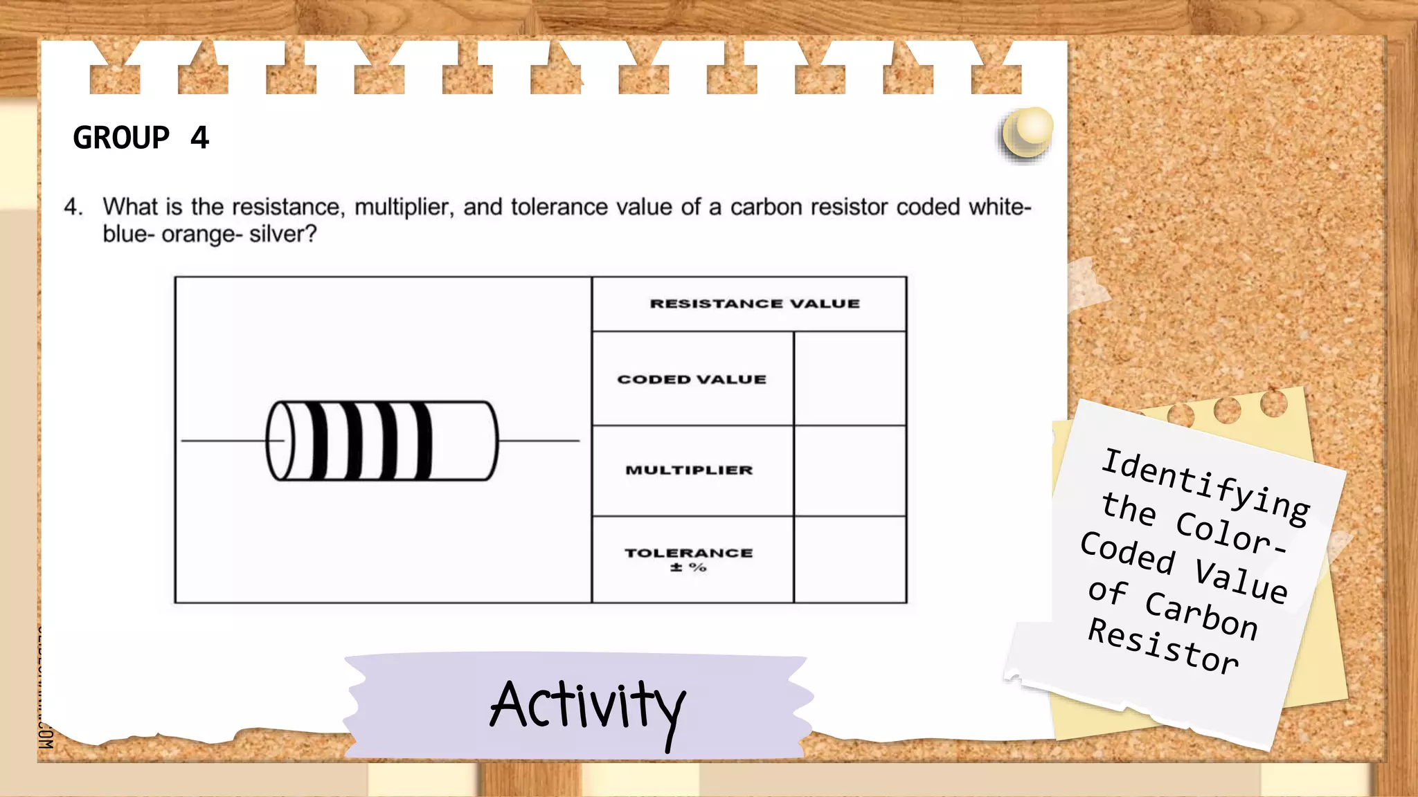 SLIDESMANIA.COM
GROUP 4
Activity
 
