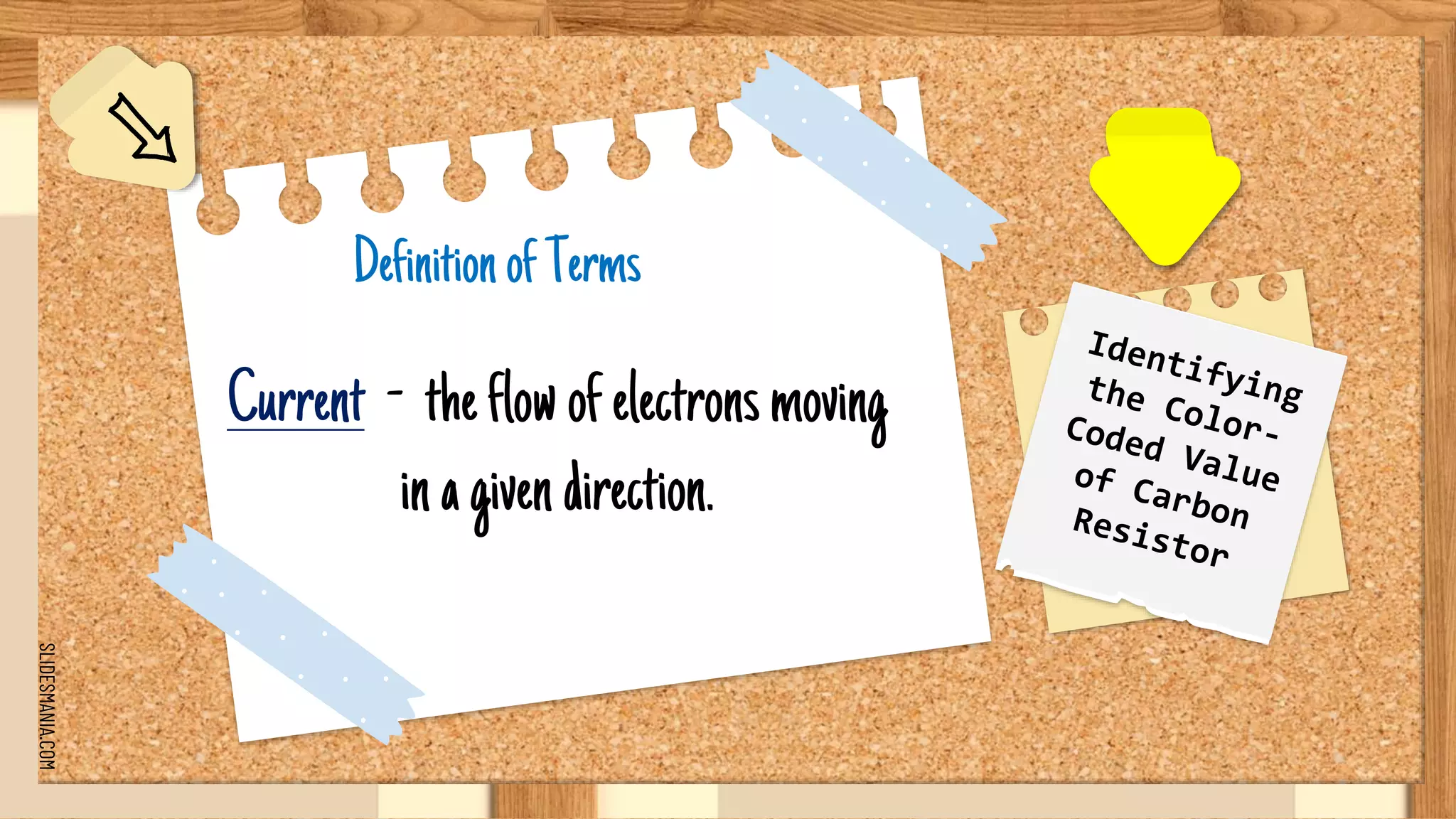 SLIDESMANIA.COM
DefinitionofTerms
Current - theflowofelectronsmoving
inagivendirection.
 