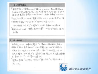 港シビル株式会社
 