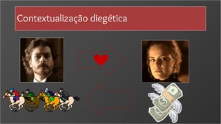 Contextualização diegética
 