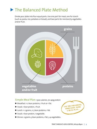 The Balanced Plate Method
Divide your plate into four equal parts. Use one part for meat, one for starch
(such as pasta, rice, potatoes or bread), and two parts for nonstarchy vegetables
and/or fruit.
>
grains
proteins
vegetables
and/or fruit
TBHC’S WEIGHT LOSS CENTER, 718.250.8920 | 3
Simple Meal Plan: 1500 calories, 70-40g protein
l	 Breakfast: 1-2 lean proteins, 1 fruit or 1 fat.
l	 Snack: 1 lean protein, 1 fruit.
l	 Lunch: 1-2 grains, 2-3 lean proteins, 1 fat.
l	 Snack: 1 lean protein, 1 vegetable.
l	 Dinner: 2 grains, 3 lean proteins, 1 fat, 3-4 vegetables.
USE THE FOLLOWING
FOOD LISTS, WITH
A MEAL PLAN...
 