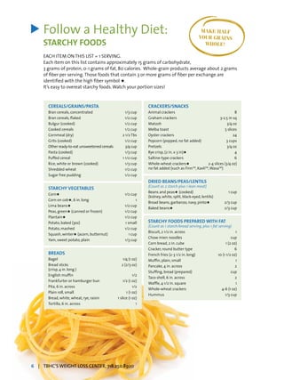 Follow a Healthy Diet:
STARCHY FOODS
EACH ITEM ON THIS LIST = 1 SERVING.
Each item on this list contains approximately 15 grams of carbohydrate,
3 grams of protein, 0-1 grams of fat, 80 calories. Whole-grain products average about 2 grams
of fiber per serving.Those foods that contain 3 or more grams of fiber per exchange are
identified with the high fiber symbol H.
It’s easy to overeat starchy foods.Watch your portion sizes!
>
CEREALS/GRAINS/PASTA	
Bran cereals, concentrated 	 1/3 cup
Bran cereals, flaked	 1/2 cup
Bulgur (cooked) 	 1/2 cup
Cooked cereals 	 1/2 cup
Cornmeal (dry) 	 2 1/2 Tbs
Grits (cooked) 	½ 1/2 cup
Other ready-to-eat unsweetened cereals 	 3/4 cup
Pasta (cooked) 	 1/3 cup
Puffed cereal 	 1 1/2 cup
Rice, white or brown (cooked) 	 1/3 cup
Shredded wheat 	 1/2 cup
Sugar free pudding	½ 1/2 cup
STARCHY VEGETABLES
CornH 	 1/2 cup
Corn on cobH, 6 in. long 	 1
Lima beansH 	 1/2 cup
Peas, greenH (canned or frozen) 	 1/2 cup
PlantainH 	 1/2 cup
Potato, baked (3oz)	 1 small
Potato, mashed 	 1/2 cup
Squash, winterH (acorn, butternut) 	 1 cup
Yam, sweet potato, plain 	 1/3 cup
BREADS
Bagel 	 1/4 (1 oz)
Bread sticks	 2 (2/3 oz)
(crisp, 4 in. long )
English muffin 	 1/2
Frankfurter or hamburger bun	 1/2 (1 oz)
Pita, 6 in. across 	 1/2
Plain roll, small 	 1 (1 oz)
Bread, white, wheat, rye, raisin	 1 slice (1 oz)
Tortilla, 6 in. across 	 1
CRACKERS/SNACKS
Animal crackers 	 8
Graham crackers 	 3-2.5 in sq
Matzoh	 3/4 oz
Melba toast	 5 slices
Oyster crackers 	 24
Popcorn (popped, no fat added) 	 3 cups
Pretzels 	 3/4 oz
Rye crisp, (2 in. x 3 in)H  	 4
Saltine-type crackers 	 6
Whole-wheat crackersH	 2-4 slices (3/4 oz)
no fat added (such as FinnTM
, KavliTM
,WasaTM
)
DRIED BEANS/PEAS/LENTILS
(Count as 2 starch plus 1 lean meat)
Beans and peasH (cooked) 	 1 cup
(kidney, white, split, black-eyed, lentils)
Broad beans, garbanzo, navy, pintoH	 2/3 cup
Baked beansH	 2/3 cup
STARCHY FOODS PREPARED WITH FAT
(Count as 1 starch/bread serving, plus 1 fat serving)
Biscuit, 2 1/2 in. across 	 1
Chow mien noodles 	½ cup
Corn bread, 2 in. cube 	 1 (2 oz)
Cracker, round butter type 	 6
French fries (2-3 1/2 in. long) 	 10 (1 1/2 oz)
Muffin, plain, small 	 1
Pancake, 4 in. across 	 2
Stuffing, bread (prepared) 	¼ cup
Taco shell, 6 in. across 	 2
Waffle, 4 1/2 in. square 	 1
Whole-wheat crackers	 4-6 (1 oz)
Hummus	 1/3 cup
MAKE HALF
YOUR GRAINS
WHOLE!
6 | TBHC’S WEIGHT LOSS CENTER, 718.250.8920
 