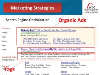 Search Engine Optimization
Marketing StrategiesMarketing Strategies
Organic Ads
Tags
 