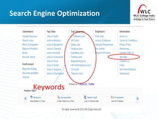 Search Engine Optimization
Keywords
 
