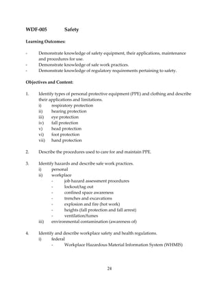 24 
WDF‐005 Safety 
Learning Outcomes: 
‐ Demonstrate knowledge of safety equipment, their applications, maintenance 
and procedures for use. 
‐ Demonstrate knowledge of safe work practices. 
‐ Demonstrate knowledge of regulatory requirements pertaining to safety. 
Objectives and Content: 
1. Identify types of personal protective equipment (PPE) and clothing and describe 
their applications and limitations. 
i) respiratory protection 
ii) hearing protection 
iii) eye protection 
iv) fall protection 
v) head protection 
vi) foot protection 
vii) hand protection 
2. Describe the procedures used to care for and maintain PPE. 
3. Identify hazards and describe safe work practices. 
i) personal 
ii) workplace 
‐ job hazard assessment procedures 
‐ lockout/tag out 
‐ confined space awareness 
‐ trenches and excavations 
‐ explosion and fire (hot work) 
‐ heights (fall protection and fall arrest) 
‐ ventilation/fumes 
iii) environmental contamination (awareness of) 
4. Identify and describe workplace safety and health regulations. 
i) federal 
‐ Workplace Hazardous Material Information System (WHMIS) 
 