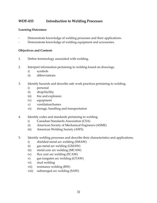 WDF‐035 Introduction to Welding Processes 
32 
Learning Outcomes: 
‐ Demonstrate knowledge of welding processes and their applications. 
‐ Demonstrate knowledge of welding equipment and accessories. 
Objectives and Content: 
1. Define terminology associated with welding. 
2. Interpret information pertaining to welding found on drawings. 
i) symbols 
ii) abbreviations 
3. Identify hazards and describe safe work practices pertaining to welding. 
i) personal 
ii) shop/facility 
iii) fire and explosion 
iv) equipment 
v) ventilation/fumes 
vi) storage, handling and transportation 
4. Identify codes and standards pertaining to welding. 
i) Canadian Standards Association (CSA) 
ii) American Society of Mechanical Engineers (ASME) 
iii) American Welding Society (AWS) 
5. Identify welding processes and describe their characteristics and applications. 
i) shielded metal arc welding (SMAW) 
ii) gas metal arc welding (GMAW) 
iii) metal core arc welding (MCAW) 
iv) flux core arc welding (FCAW) 
v) gas tungsten arc welding (GTAW) 
vi) stud welding 
vii) resistance welding (RW) 
viii) submerged arc welding (SAW) 
 