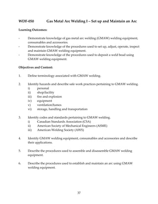 WDF‐050 Gas Metal Arc Welding I – Set up and Maintain an Arc 
37 
Learning Outcomes: 
‐ Demonstrate knowledge of gas metal arc welding (GMAW) welding equipment, 
consumables and accessories. 
‐ Demonstrate knowledge of the procedures used to set up, adjust, operate, inspect 
and maintain GMAW welding equipment. 
‐ Demonstrate knowledge of the procedures used to deposit a weld bead using 
GMAW welding equipment. 
Objectives and Content: 
1. Define terminology associated with GMAW welding. 
2. Identify hazards and describe safe work practices pertaining to GMAW welding. 
i) personal 
ii) shop/facility 
iii) fire and explosion 
iv) equipment 
v) ventilation/fumes 
vi) storage, handling and transportation 
3. Identify codes and standards pertaining to GMAW welding. 
i) Canadian Standards Association (CSA) 
ii) American Society of Mechanical Engineers (ASME) 
iii) American Welding Society (AWS) 
4. Identify GMAW welding equipment, consumables and accessories and describe 
their applications. 
5. Describe the procedures used to assemble and disassemble GMAW welding 
equipment. 
6. Describe the procedures used to establish and maintain an arc using GMAW 
welding equipment. 
 