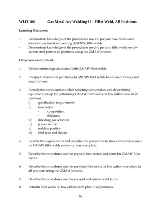 WLD‐100 Gas Metal Arc Welding II – Fillet Weld, All Positions 
39 
Learning Outcomes: 
‐ Demonstrate knowledge of the procedures used to prepare base metals and 
joints for gas metal arc welding (GMAW) fillet welds. 
‐ Demonstrate knowledge of the procedures used to perform fillet welds on low 
carbon steel plate in all positions using the GMAW process. 
Objectives and Content: 
1. Define terminology associated with GMAW fillet welds. 
2. Interpret information pertaining to GMAW fillet welds found on drawings and 
specifications. 
3. Identify the considerations when selecting consumables and determining 
equipment set‐up for performing GMAW fillet welds on low carbon steel in all 
positions. 
i) specification requirements 
ii) base metal 
‐ composition 
‐ thickness 
iii) shielding gas selection 
iv) power source 
v) welding position 
vi) joint type and design 
4. Identify the requirements and describe the procedures to store consumables used 
for GMAW fillet welds on low carbon steel plate. 
5. Describe the procedures used to prepare base metals and joints for GMAW fillet 
welds. 
6. Describe the procedures used to perform fillet welds on low carbon steel plate in 
all positions using the GMAW process. 
7. Describe the procedures used to prevent and correct weld faults. 
8. Perform fillet welds on low carbon steel plate in all positions. 
 