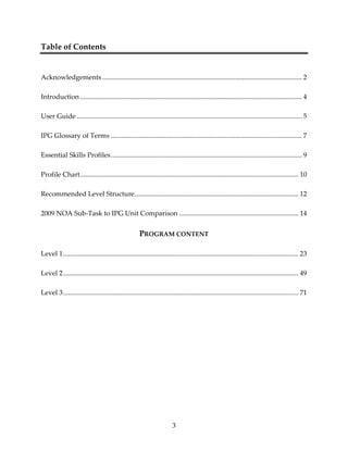 3 
Table of Contents 
Acknowledgements ..................................................................................................................... 2 
Introduction .................................................................................................................................. 4 
User Guide .................................................................................................................................... 5 
IPG Glossary of Terms ................................................................................................................ 7 
Essential Skills Profiles................................................................................................................ 9 
Profile Chart................................................................................................................................ 10 
Recommended Level Structure................................................................................................ 12 
2009 NOA Sub‐Task to IPG Unit Comparison ...................................................................... 14 
PROGRAM CONTENT 
Level 1.......................................................................................................................................... 23 
Level 2.......................................................................................................................................... 49 
Level 3.......................................................................................................................................... 71 
 