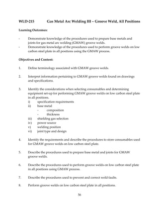 WLD‐215 Gas Metal Arc Welding III – Groove Weld, All Positions 
56 
Learning Outcomes: 
‐ Demonstrate knowledge of the procedures used to prepare base metals and 
joints for gas metal arc welding (GMAW) groove welds. 
‐ Demonstrate knowledge of the procedures used to perform groove welds on low 
carbon steel plate in all positions using the GMAW process. 
Objectives and Content: 
1. Define terminology associated with GMAW groove welds. 
2. Interpret information pertaining to GMAW groove welds found on drawings 
and specifications. 
3. Identify the considerations when selecting consumables and determining 
equipment set‐up for performing GMAW groove welds on low carbon steel plate 
in all positions. 
i) specification requirements 
ii) base metal 
‐ composition 
‐ thickness 
iii) shielding gas selection 
iv) power source 
v) welding position 
vi) joint type and design 
4. Identify the requirements and describe the procedures to store consumables used 
for GMAW groove welds on low carbon steel plate. 
5. Describe the procedures used to prepare base metal and joints for GMAW 
groove welds. 
6. Describe the procedures used to perform groove welds on low carbon steel plate 
in all positions using GMAW process. 
7. Describe the procedures used to prevent and correct weld faults. 
8. Perform groove welds on low carbon steel plate in all positions. 
 
