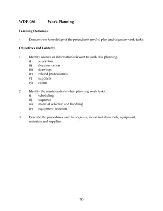 70 
WDF‐080 Work Planning 
Learning Outcomes: 
‐ Demonstrate knowledge of the procedures used to plan and organize work tasks. 
Objectives and Content: 
1. Identify sources of information relevant to work task planning. 
i) supervisor 
ii) documentation 
iii) drawings 
iv) related professionals 
v) suppliers 
vi) clients 
2. Identify the considerations when planning work tasks. 
i) scheduling 
ii) sequence 
iii) material selection and handling 
iv) equipment selection 
3. Describe the procedures used to organize, move and store tools, equipment, 
materials and supplies. 
 