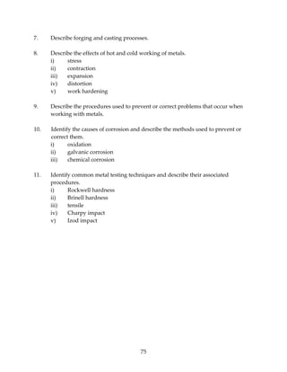 7. Describe forging and casting processes. 
8. Describe the effects of hot and cold working of metals. 
75 
i) stress 
ii) contraction 
iii) expansion 
iv) distortion 
v) work hardening 
9. Describe the procedures used to prevent or correct problems that occur when 
working with metals. 
10. Identify the causes of corrosion and describe the methods used to prevent or 
correct them. 
i) oxidation 
ii) galvanic corrosion 
iii) chemical corrosion 
11. Identify common metal testing techniques and describe their associated 
procedures. 
i) Rockwell hardness 
ii) Brinell hardness 
iii) tensile 
iv) Charpy impact 
v) Izod impact 
 