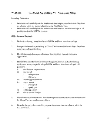 WLD‐330 Gas Metal Arc Welding VI – Aluminum Alloys 
81 
Learning Outcomes: 
‐ Demonstrate knowledge of the procedures used to prepare aluminum alloy base 
metals and joints for gas metal arc welding (GMAW) welds. 
‐ Demonstrate knowledge of the procedures used to weld aluminum alloys in all 
positions using the GMAW process. 
Objectives and Content: 
1. Define terminology associated with GMAW welds on aluminum alloys. 
2. Interpret information pertaining to GMAW welds on aluminum alloys found on 
drawings and specifications. 
3. Identify types of aluminum alloys and describe their characteristics and 
applications. 
4 Identify the considerations when selecting consumables and determining 
equipment set‐up for performing GMAW welds on aluminum alloys in all 
positions. 
i) specification requirements 
ii) base metal 
‐ composition 
‐ thickness 
iii) shielding gas selection 
iv) power source 
‐ push/pull 
‐ spool gun 
v) welding position 
vi) joint type and design 
5. Identify the requirements and describe the procedures to store consumables used 
for GMAW welds on aluminum alloys. 
6. Describe the procedures used to prepare aluminum base metals and joints for 
GMAW welds. 
 
