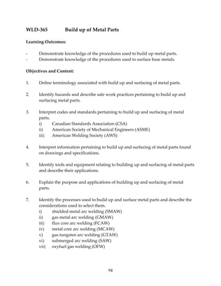 WLD‐365 Build up of Metal Parts 
94 
Learning Outcomes: 
‐ Demonstrate knowledge of the procedures used to build up metal parts. 
‐ Demonstrate knowledge of the procedures used to surface base metals. 
Objectives and Content: 
1. Define terminology associated with build up and surfacing of metal parts. 
2. Identify hazards and describe safe work practices pertaining to build up and 
surfacing metal parts. 
3. Interpret codes and standards pertaining to build up and surfacing of metal 
parts. 
i) Canadian Standards Association (CSA) 
ii) American Society of Mechanical Engineers (ASME) 
iii) American Welding Society (AWS) 
4. Interpret information pertaining to build up and surfacing of metal parts found 
on drawings and specifications. 
5. Identify tools and equipment relating to building up and surfacing of metal parts 
and describe their applications. 
6. Explain the purpose and applications of building up and surfacing of metal 
parts. 
7. Identify the processes used to build up and surface metal parts and describe the 
considerations used to select them. 
i) shielded metal arc welding (SMAW) 
ii) gas metal arc welding (GMAW) 
iii) flux core arc welding (FCAW) 
iv) metal core arc welding (MCAW) 
v) gas tungsten arc welding (GTAW) 
vi) submerged arc welding (SAW) 
vii) oxyfuel gas welding (OFW) 
 