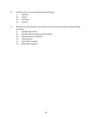 8. Identify types of wear requiring hard surfacing. 
95 
i) abrasion 
ii) impact 
iii) corrosion 
iv) erosion 
9. Describe the procedures used to build up and surface metal parts using welding 
processes. 
i) identify base metal 
ii) identify effects of heating and cooling 
iii) identify effects of dilution 
iv) select process 
v) select filler material 
vi) determine sequence 
