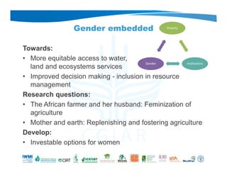 Gender embedded
Towards:
• More equitable access to water,
land and ecosystems services
• Improved decision making - inclusion in resource
management
Research questions:
• The African farmer and her husband: Feminization of
agriculture
• Mother and earth: Replenishing and fostering agriculture
Develop:
• Investable options for women
Poverty
InstitutionsGender
 