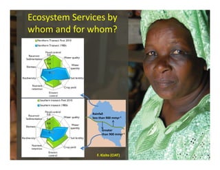 Ecosystem Services by
whom and for whom?
Rainfall
less than 900 mmyr-1
Greater
than 900 mmyr-1
F. Kizito (CIAT)
 