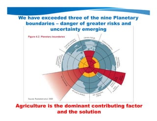 We have exceeded three of the nine Planetary
boundaries – danger of greater risks and
uncertainty emerging
Agriculture is the dominant contributing factor
and the solution
 