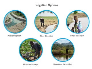 Sources:
Altchenko, Y.; Villholth, K.G. 2015. Mapping irrigation potential from renewable groundwater in Africa – a quanti...