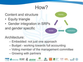WLE – Presentation for Discussion with Donors and Partners – June 2013