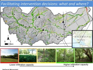 WLE – Presentation for Discussion with Donors and Partners – June 2013