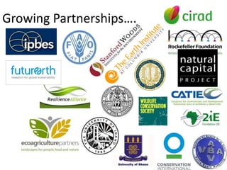 WLE – Presentation for Discussion with Donors and Partners – June 2013