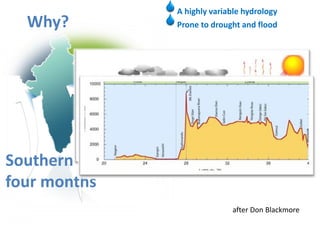 WLE – Presentation for Discussion with Donors and Partners – June 2013