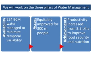 WLE – Presentation for Discussion with Donors and Partners – June 2013