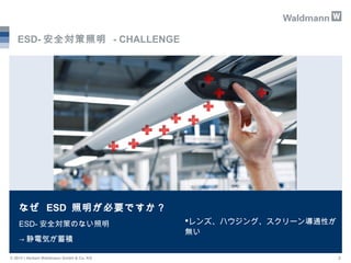 2 
ESD-安全対策照明 - CHALLENGE 
なぜ ESD 照明が必要ですか？ 
ESD-安全対策のない照明 
→静電気が蓄積 
© 2013 | Herbert Waldmann GmbH & Co. KG 
レンズ、ハウジング、ス...