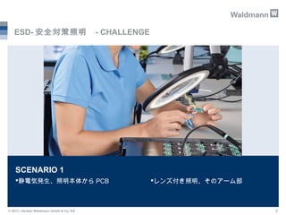 3 
ESD-安全対策照明 - CHALLENGE 
SCENARIO 1 
静電気発生、照明本体からPCB 
© 2013 | Herbert Waldmann GmbH & Co. KG 
レンズ付き照明、そのアーム部 
 