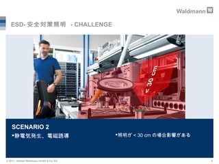 4 
ESD-安全対策照明 - CHALLENGE 
SCENARIO 2 
静電気発生、電磁誘導 
© 2013 | Herbert Waldmann GmbH & Co. KG 
照明が< 30 cm の場合影響がある 
 