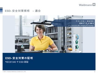 ESD-安全対策照明 - 適合 
ESD-安全対策の証明 
IEC61340でESD認証 
テスト方法 / 自社判定 
ESDが P(t) ≤ 100 V 
(t = 2 seconds after charging the housing ...