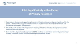 21
CHILD CUSTODY 101: LEGAL VS. PHYSICAL CUSTODY
• Parents share decision-making authority for children’s health, education and general welfare, while the
parent a child is with at any given time makes day-to-day decisions in the child’s best interests and
notifies the other parent as appropriate.
• The child usually resides with one parent the majority of the time while the other parent has a more
traditional visitation schedule.
• Even when the physical custody approaches 50/50, it will not be considered “shared physical and legal
custody” unless the parents also share parenting responsibilities equally.
Joint Legal Custody with a Parent
of Primary Residence
 